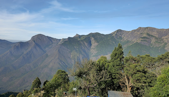 Mattupetty Dam & Lake